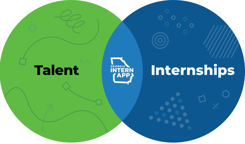 Talent & Internships with the GA Intern App